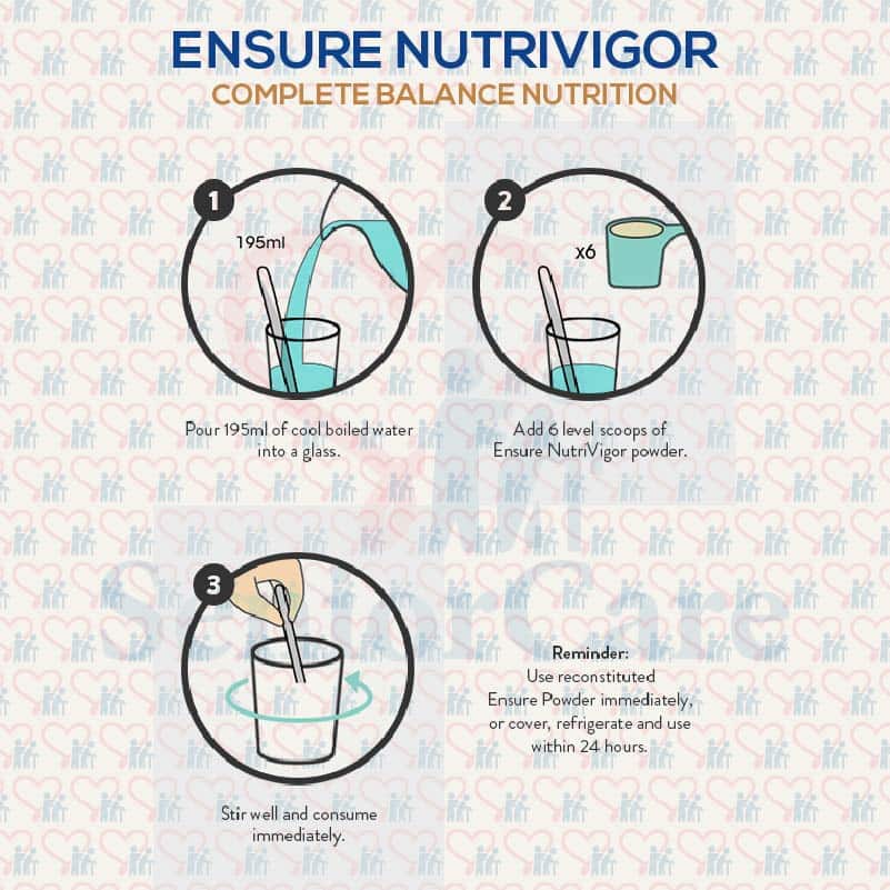 Ensure Nutrivigor How To Drink