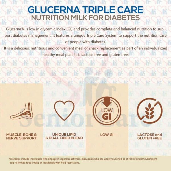 Glucerna Triple Care has additional benefits for your loved one's overall health.