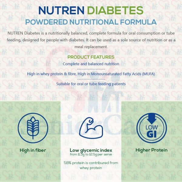Nestle Nutren is specially formulated to manage your loved one's sugar level. 