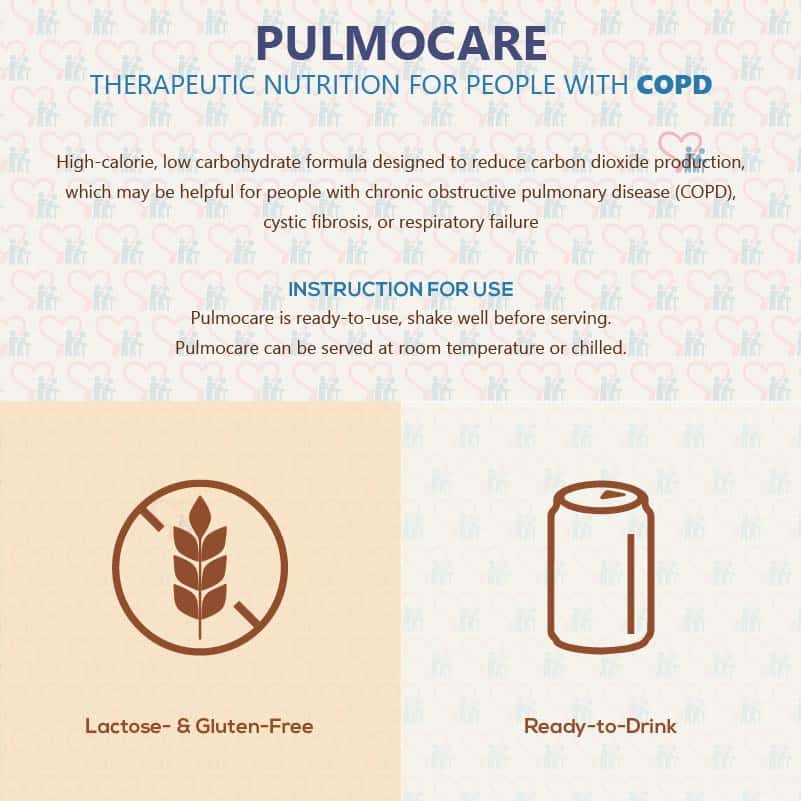 Pulmocare Features and Benefits for the Users