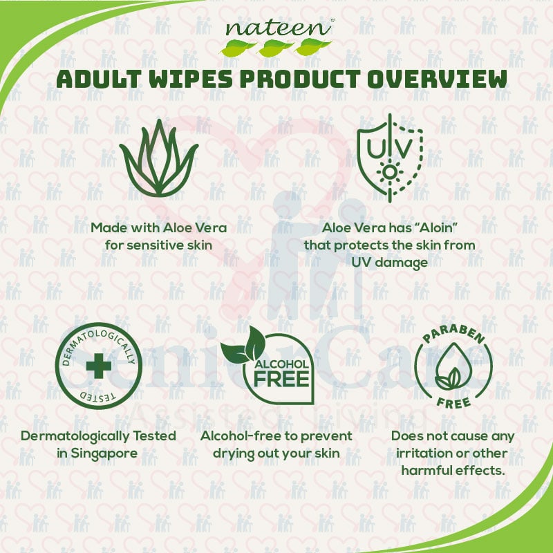 Nateen Adult Wipes_Product Overview