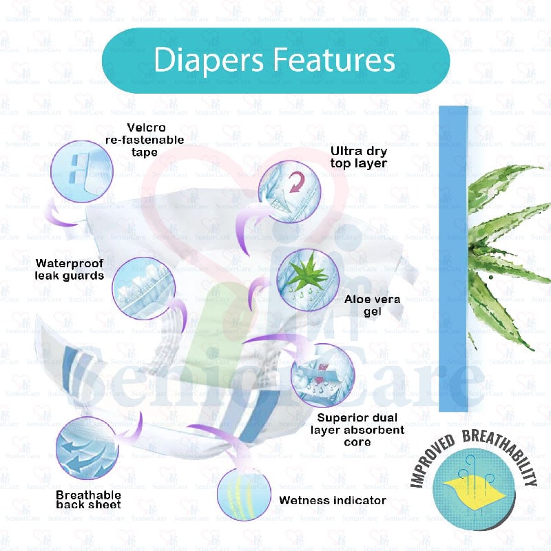 Nateen Maxi Plus Diapers Features
