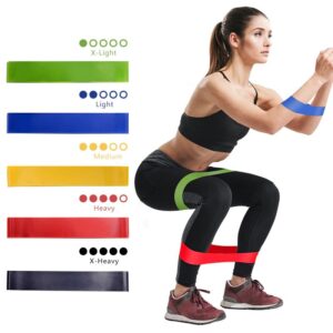 Yoga Loop Band-Strength Guide