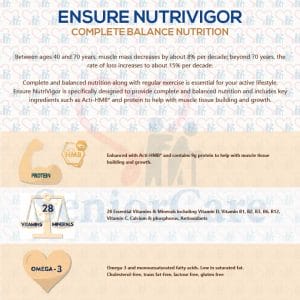 Ensure Nutrivigor Description