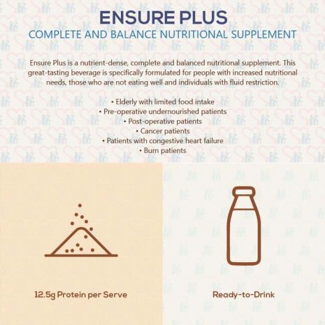 Abbott Ensure Plus Milk Liquid Vanilla Strawberry Coffee Chocolate 200ml Carton of 24 27 - Product Features