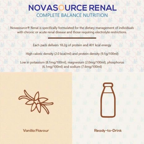 Nestle Novasource Renal Carton of 24 - 200ml Bottle Daily Nutritional Milk Liquid - Product Features