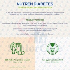 Nutren Diabetes Liquid DEscription