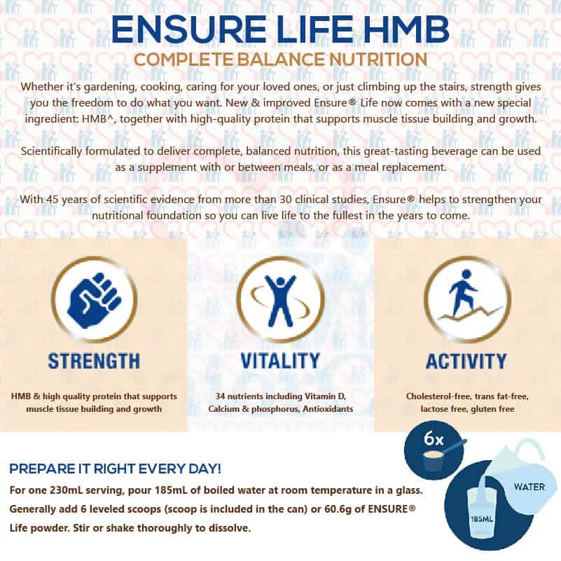 Ensure Life HMB Complete balanced nutrition for Strength, Vitality and Activity- How to prepare for daily needs?