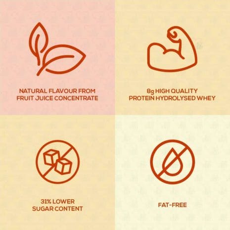 WorkingFile-ResourceFruit-20210707-04 WorkingFile-ResourceFruit-20210707-04