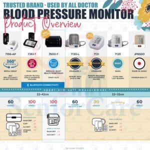 ProductOverview-BPM 20230419-01