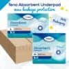 Tena Underpad