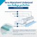 Tena Underpad Product Features