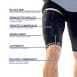 Thigh Compression Sleeves INFO