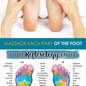FootRelexologyChart-01