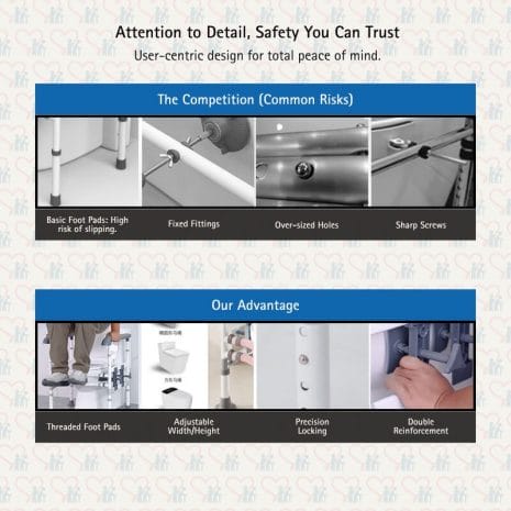Adjustable Toilet Frame -1 Adjustable Toilet Frame -1