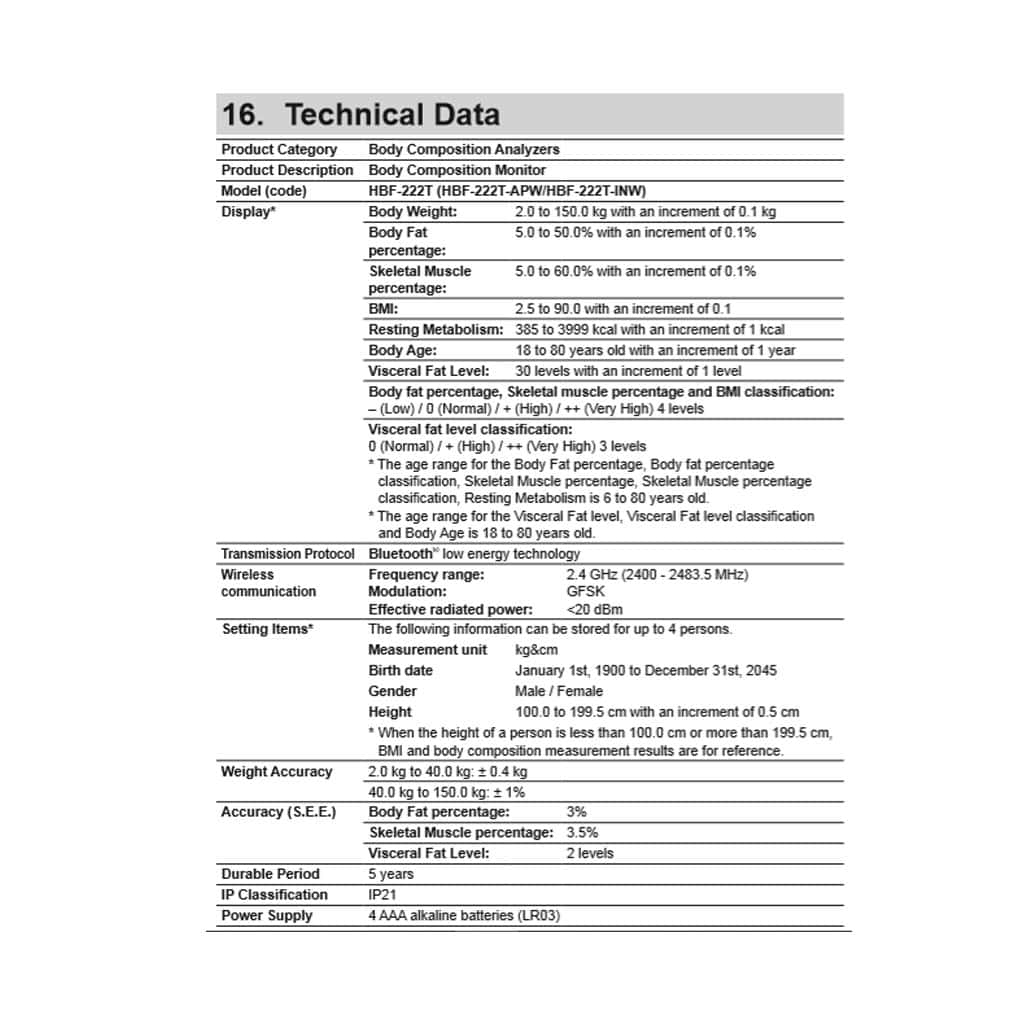 Product-HBF222-Specification