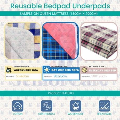 Reusable underpad sample Reusable underpad sample