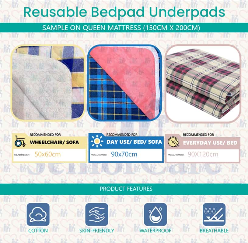 Reusable underpad sample