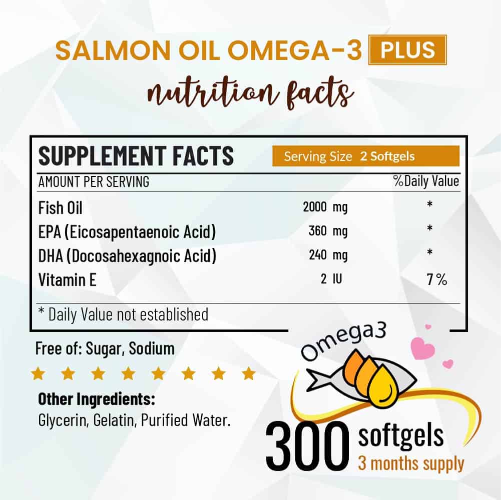 Esmond Natural Salmon Fish Oil Omega 3 Plus 2000mg Nutrition Facts