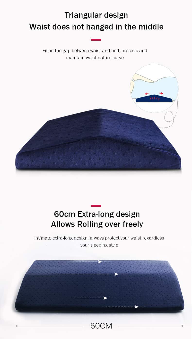 Memory Foam Backrest Pillow -Trigular Design