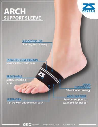 arch-support-sleeve