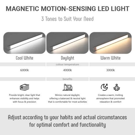 Motion Sensor LED 20240607-04 Magnetic Motion Detector Sensor LED Light Stripe 3 Tones Day Warm White Light Dimmable - Best for Closet Wardrobe Study Table Bedside Lamp - Easy Use