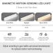 Magnetic Motion Detector Sensor LED Light Stripe 3 Tones Day Warm White Light Dimmable - Best for Closet Wardrobe Study Table Bedside Lamp - Easy Use