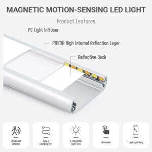 Magnetic Motion Detector Sensor LED Light Stripe 3 Tones Day Warm White Light Dimmable - Best for Closet Wardrobe Study Table Bedside Lamp - Component Anatomy Features