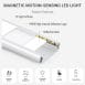 Magnetic Motion Detector Sensor LED Light Stripe 3 Tones Day Warm White Light Dimmable - Best for Closet Wardrobe Study Table Bedside Lamp - Component Anatomy Features