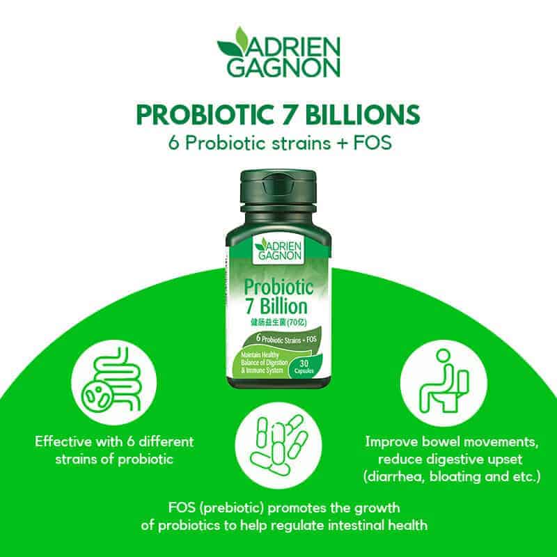 Probiotic benefits