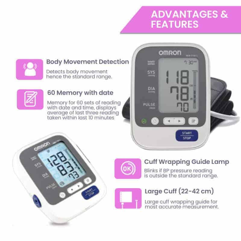 Features of Omron HEM 7130L Blood pressure monitor BPM
