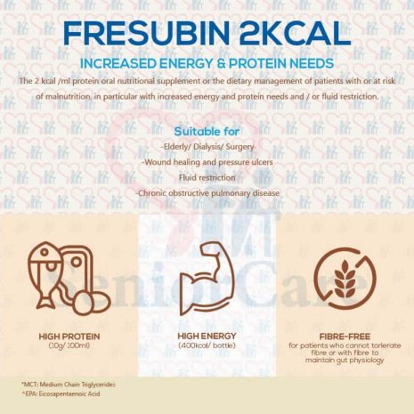 Fresenius Kabi Fresubin 2 kcal Nutrition Milk Liquid Increase Energy Protein Needs - Product Features