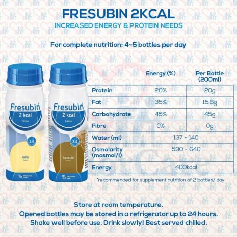 Fresenius Kabi Fresubin 2 kcal Nutrition Milk Liquid Increase Energy Protein Needs - Nutrition Facts