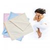 Washable mattress protection