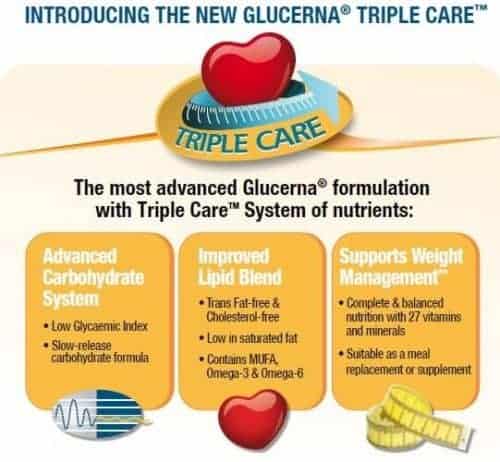 glucerna3-e1536219243824 glucerna3-e1536219243824