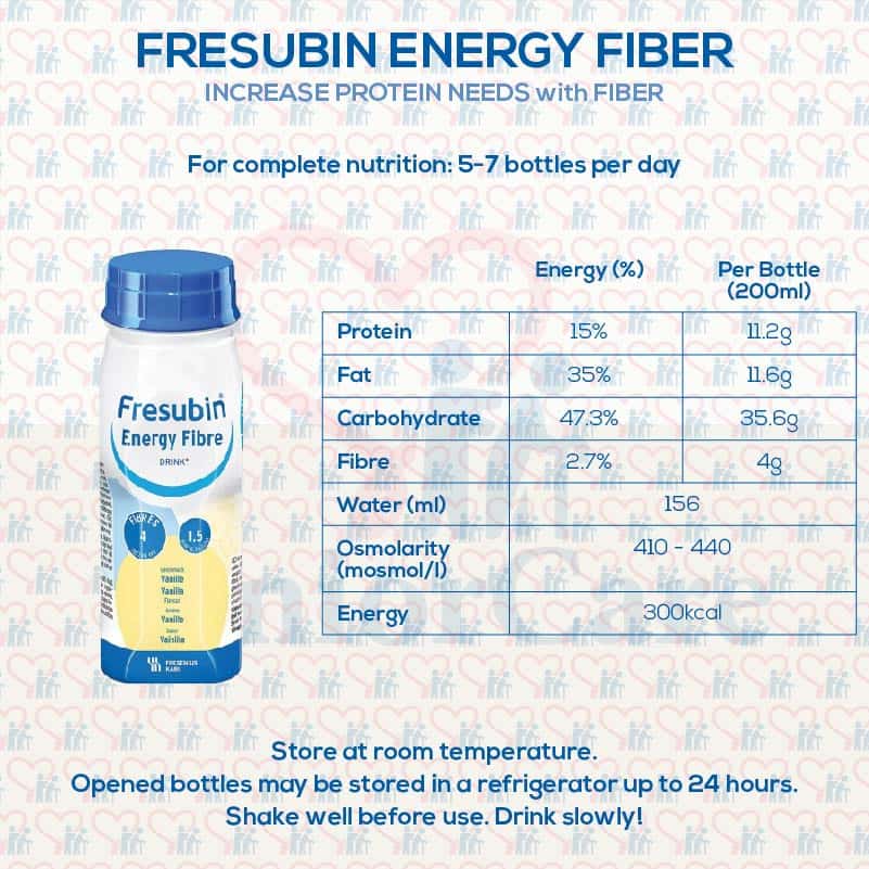 FresubinEnergyFiber-20220613-06