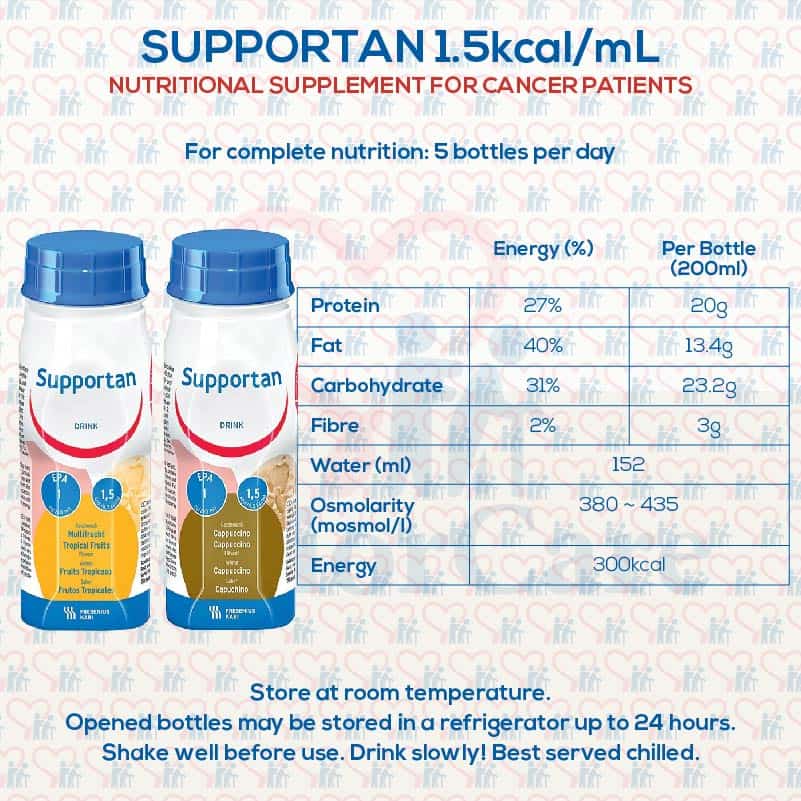 Supportan Nutritional