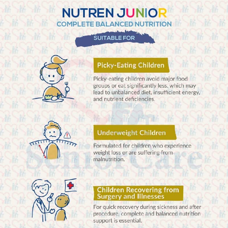 Nutren Junior Suitable for