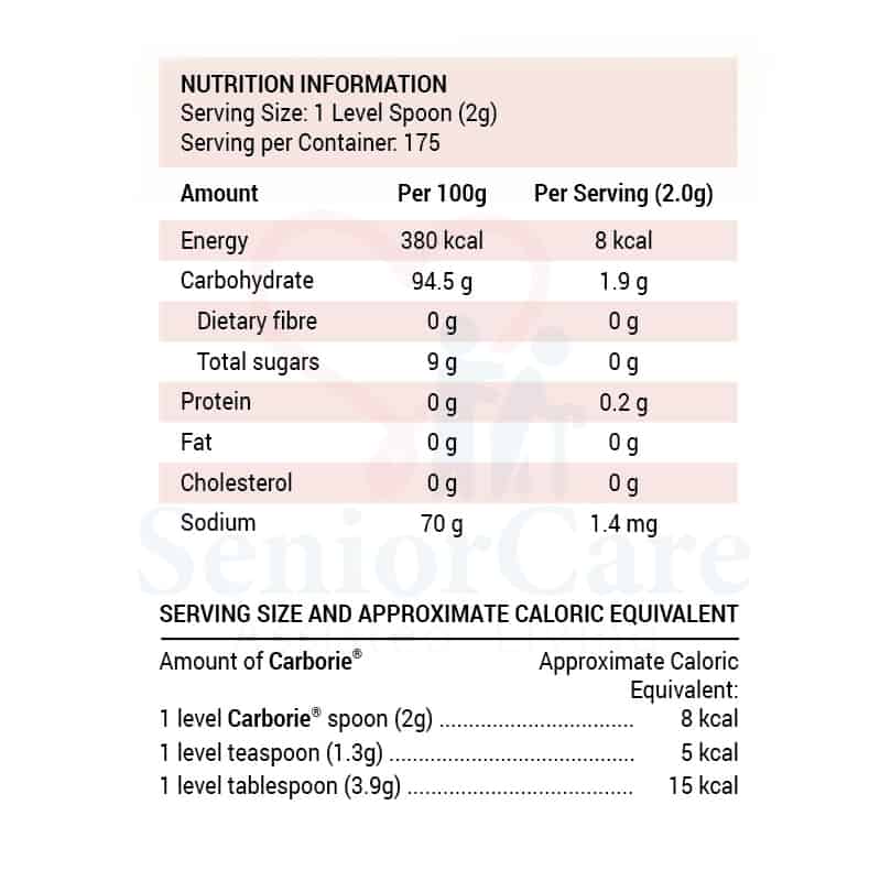 Carborie Nutrition Fact