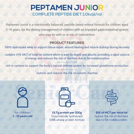 Paptemen Juniopr Product Features