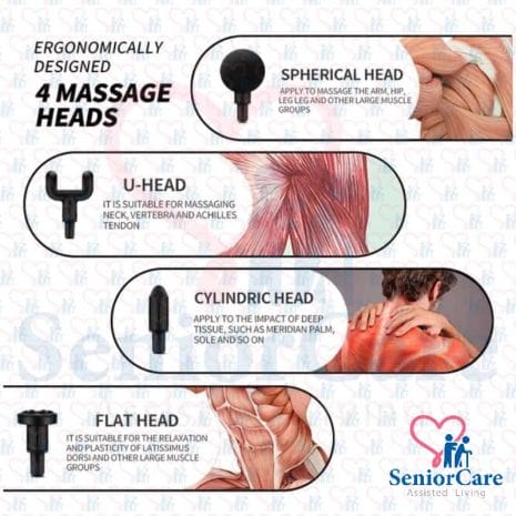 WorkingFile-ElectircMassageGun_4-MessageHeads WorkingFile-ElectircMassageGun_4-MessageHeads