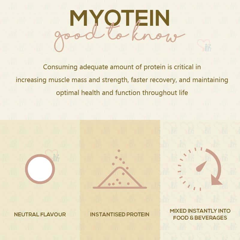 Valens Myotein_goodtoknow