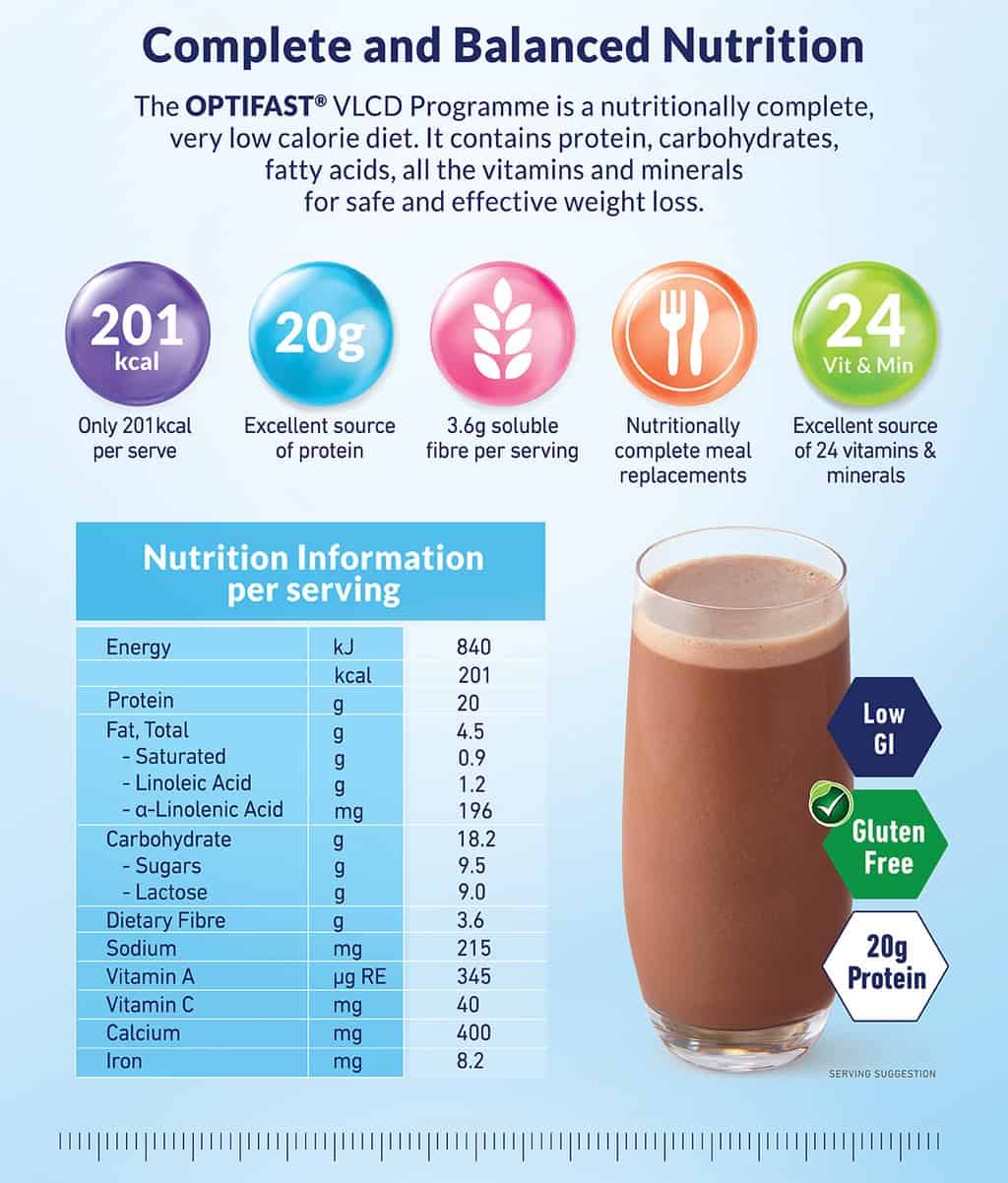 Nestle Optifast Nutrition 