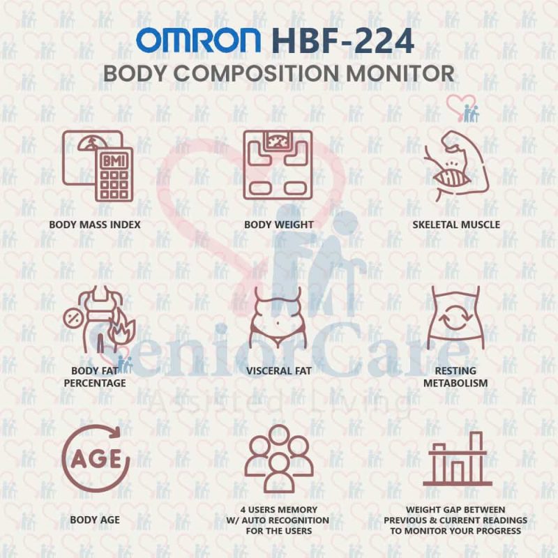 HBF224 Product Specifications