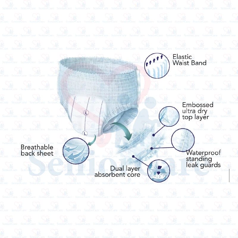 Afina PullUp Diaper Detail