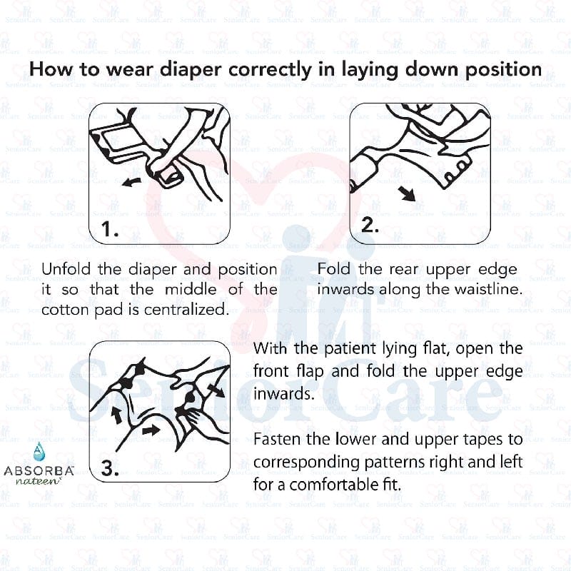 Nateen Maxi Plus Step Guide